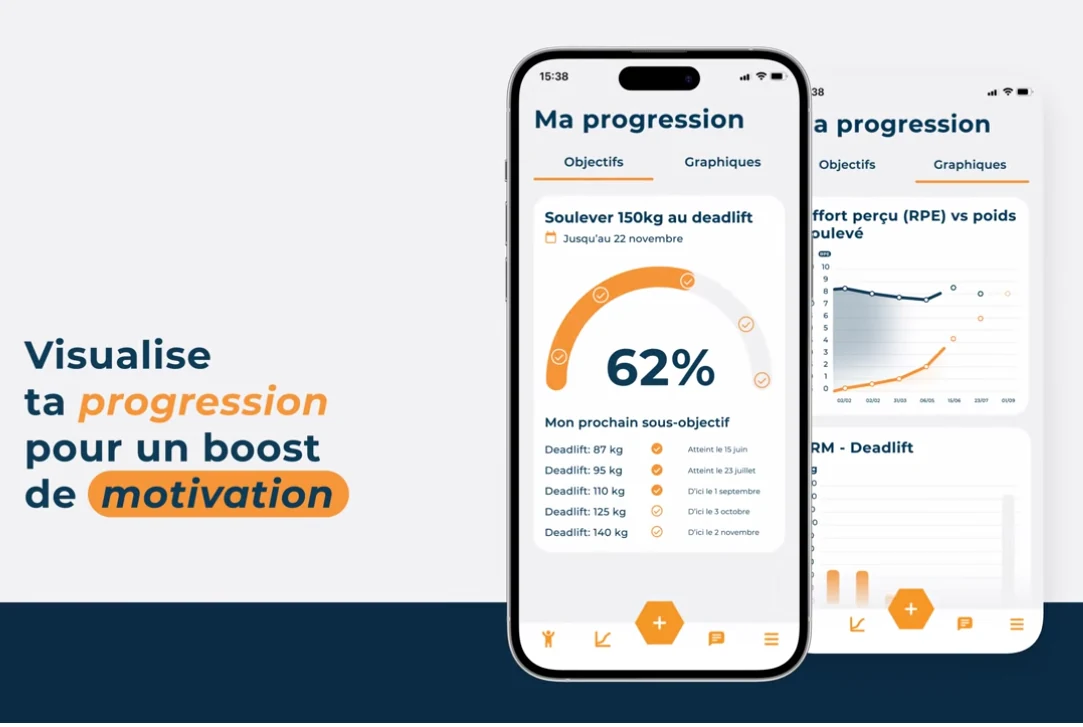 Aperçu de l’application Hexfit : objectifs et graphiques de progression.