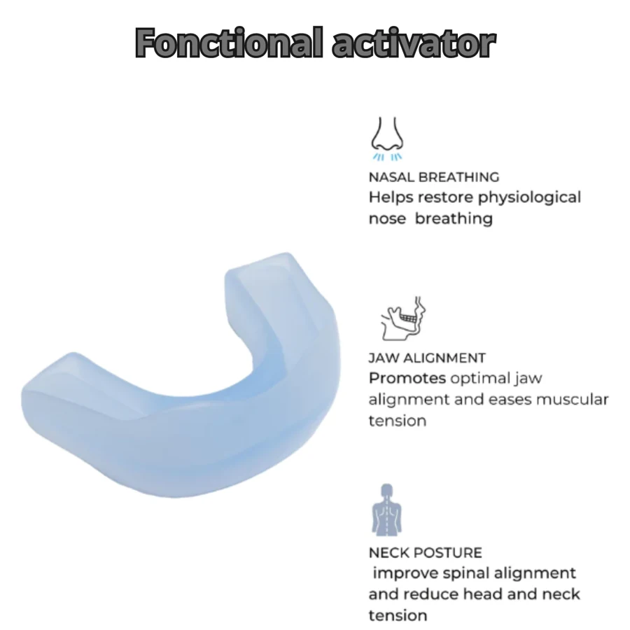 Visuel du Functional Activator de Posturepro.